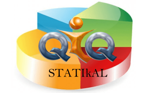 Statikal
